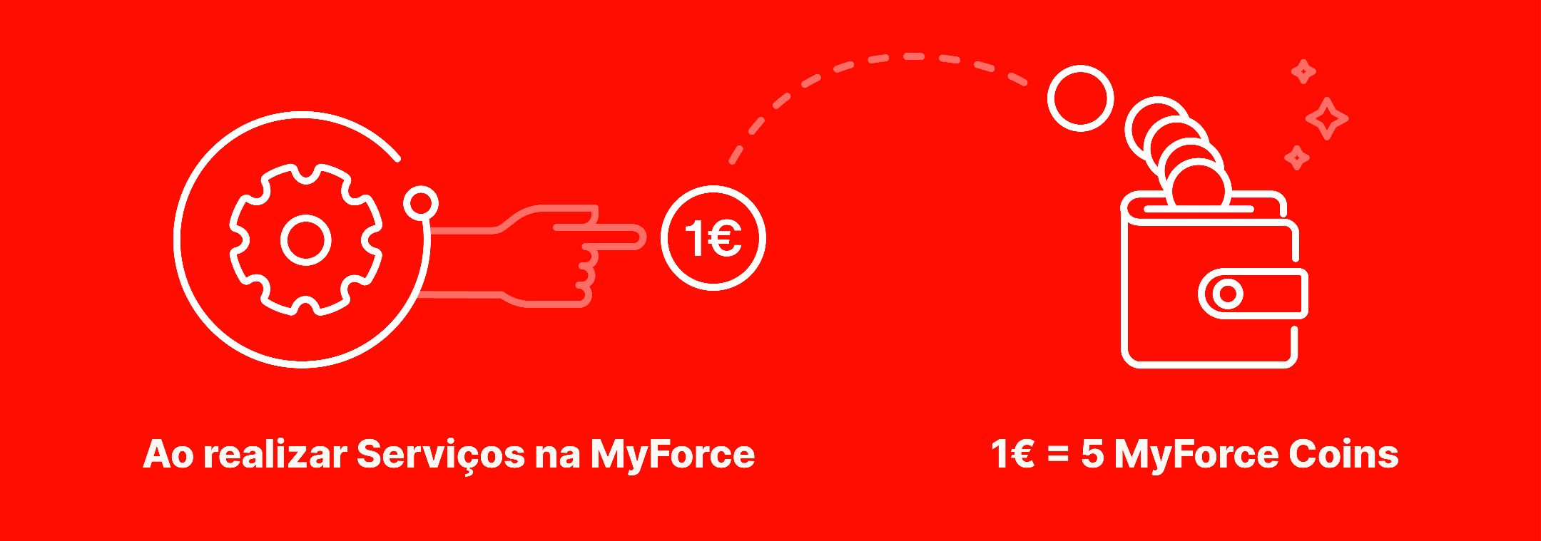 Clube MyForce
